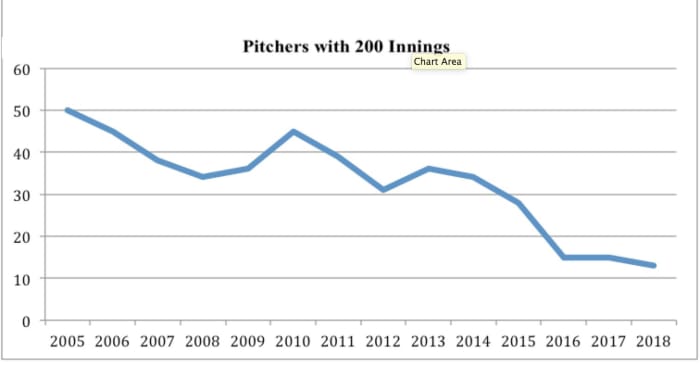 Screen Shot 2019-01-23 at 12.53.39 PM.png